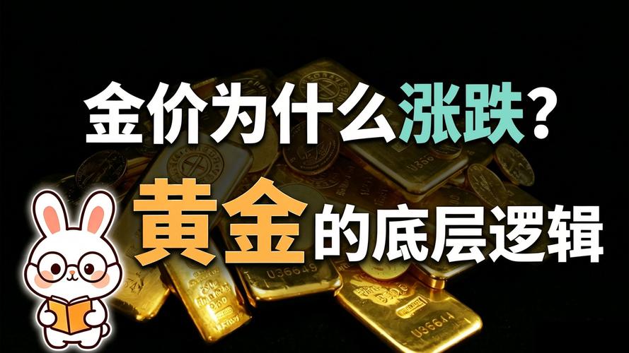 10倍杠杆平台_贵金属价格走势分析_黄金白银投资策略