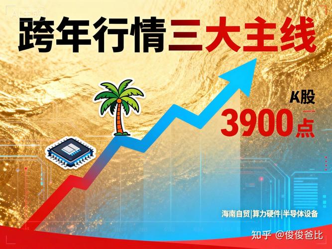 5000元炒股一年赚多少_A股市场2026年行情分析_新年A股市场行情火爆