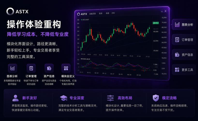 股票市场的工具化和生态化