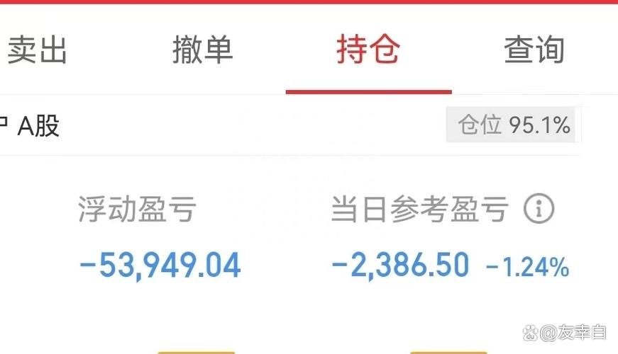 90后股民投资_大学生炒股_5000元炒股一年赚多少
