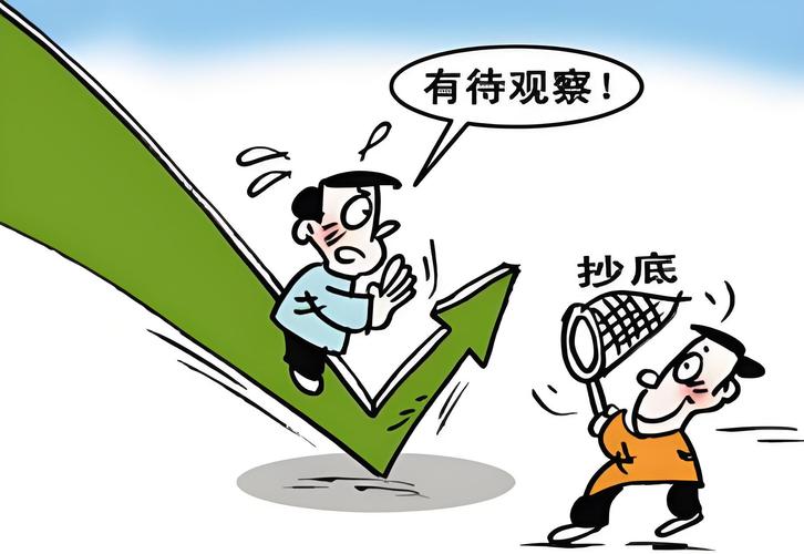 股票波段交易抄底技巧_股票杠杆怎么操作_估值成交量筹码结构基本面情绪判断