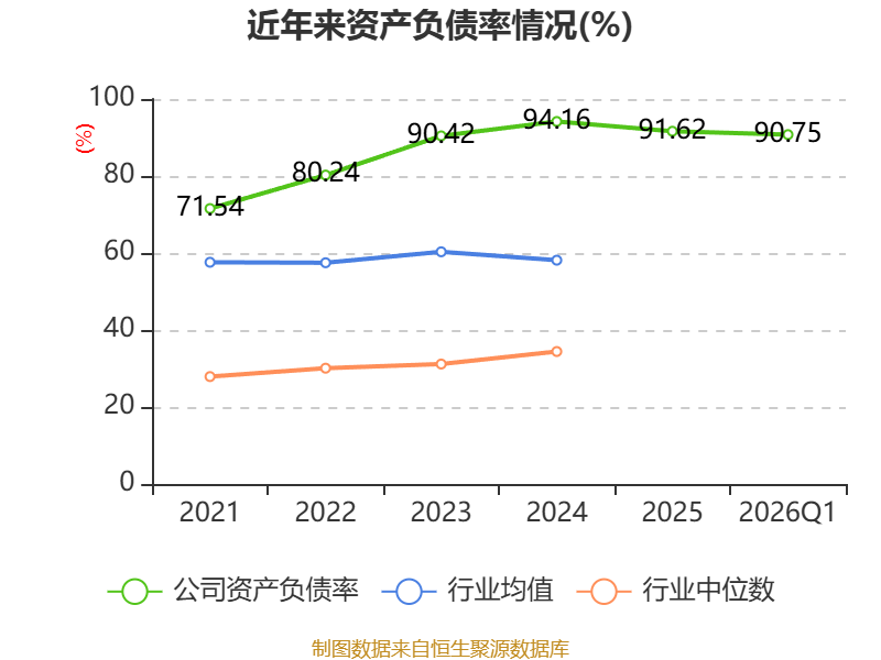 天晟新材2026年第一季度报告_天晟新材财务分析_天盛证券
