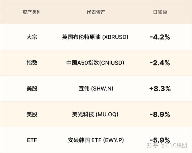 澳元跌势难止！澳洲联储鸽派信号或成新导火索
