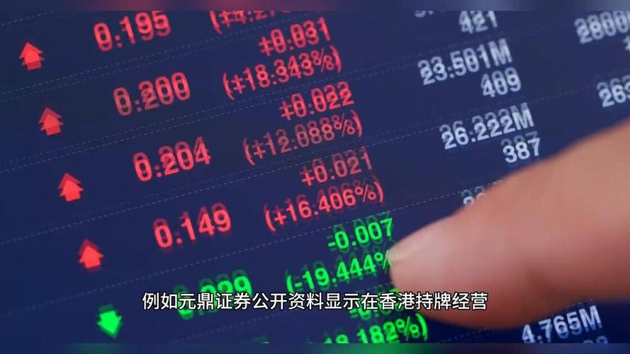 正规股票杠杆平台实盘交易安全评估_资金托管风控体系比较_股票配资平台可靠吗