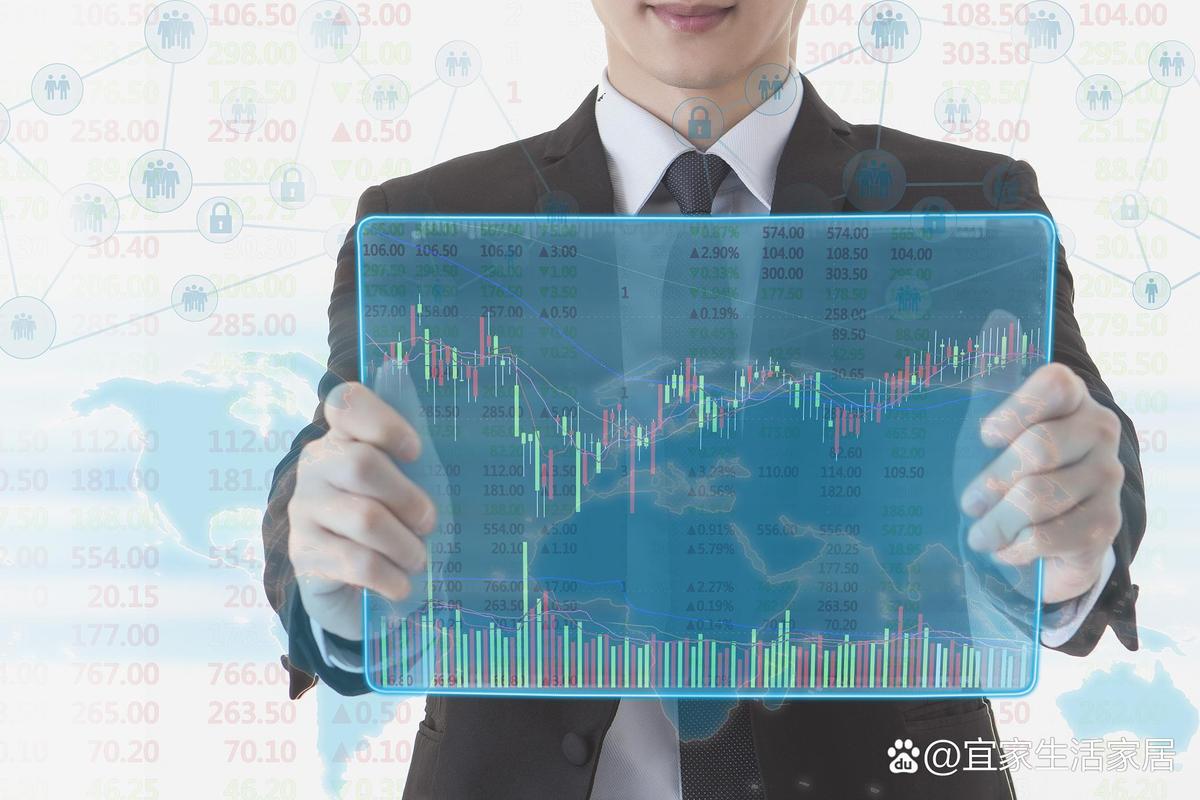 股票杠杆交易_股票中的杠杆_保证金交易风险